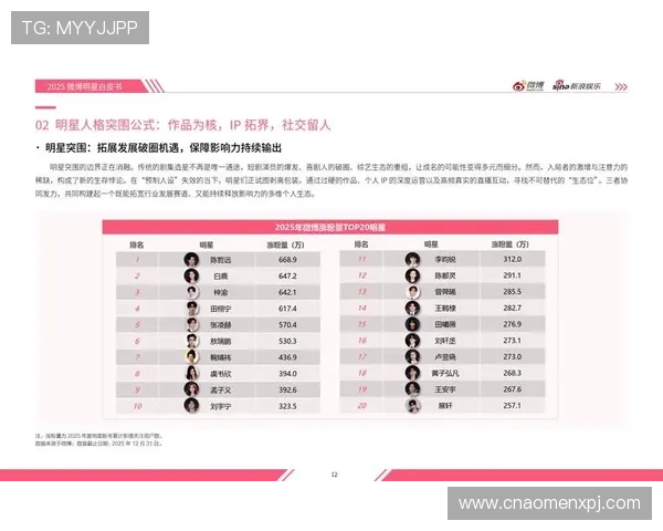 新葡京网娱乐：用户评价与行业专家对平台信誉度的全面评测