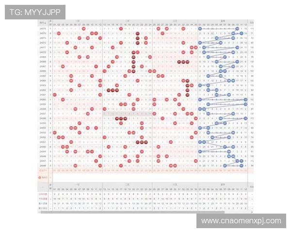 六合彩真人视讯中奖概率提升技巧，专业玩家的实战经验分享