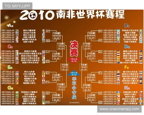 2026年世界杯南非对阵韩国比赛结果预测与官方最新数据查询